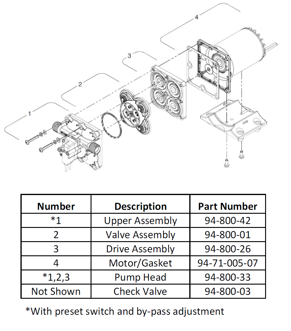 AQUA KING II Fresh Water Pump 3.0